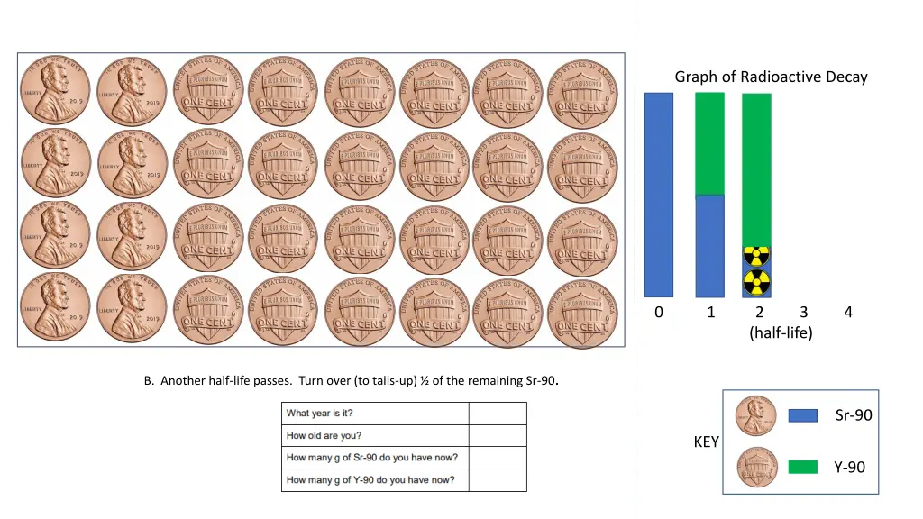 graph of radioactive decay 2