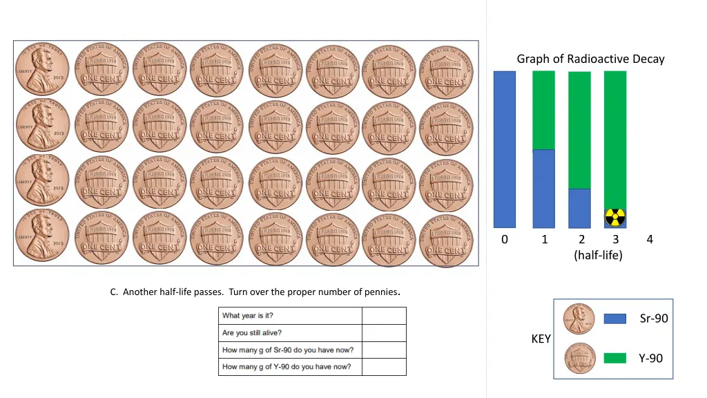 graph of radioactive decay 3