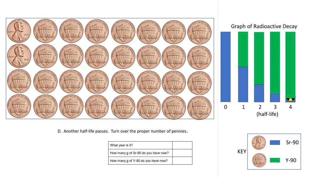 graph of radioactive decay 4