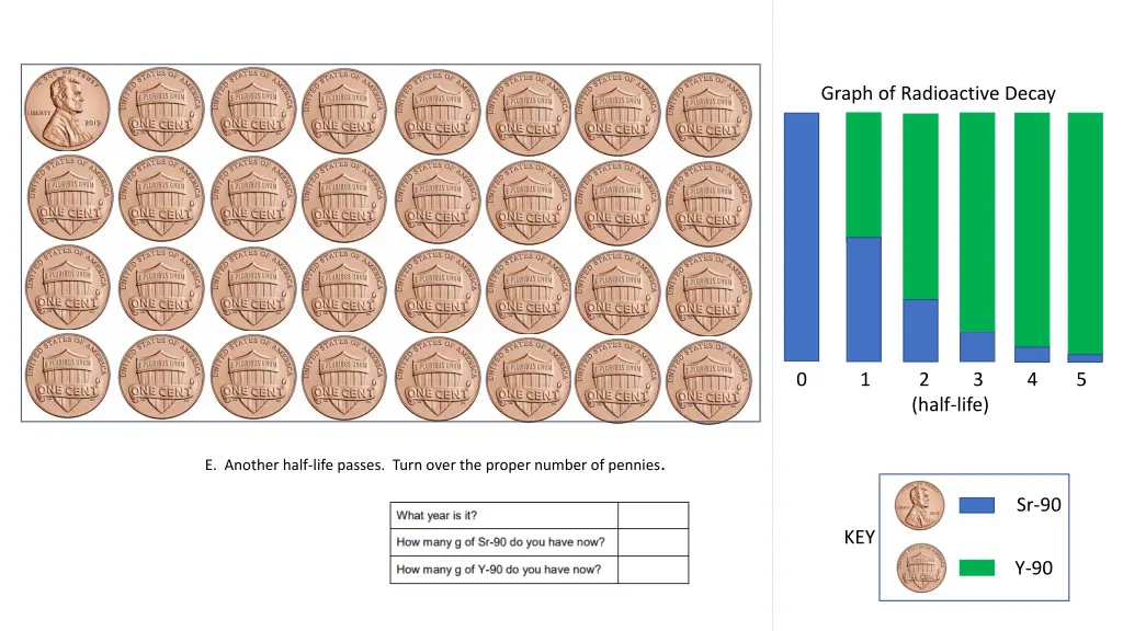 graph of radioactive decay 5