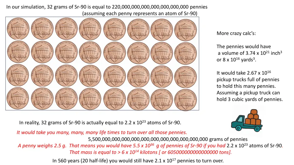 in our simulation 32 grams of sr 90 is equal