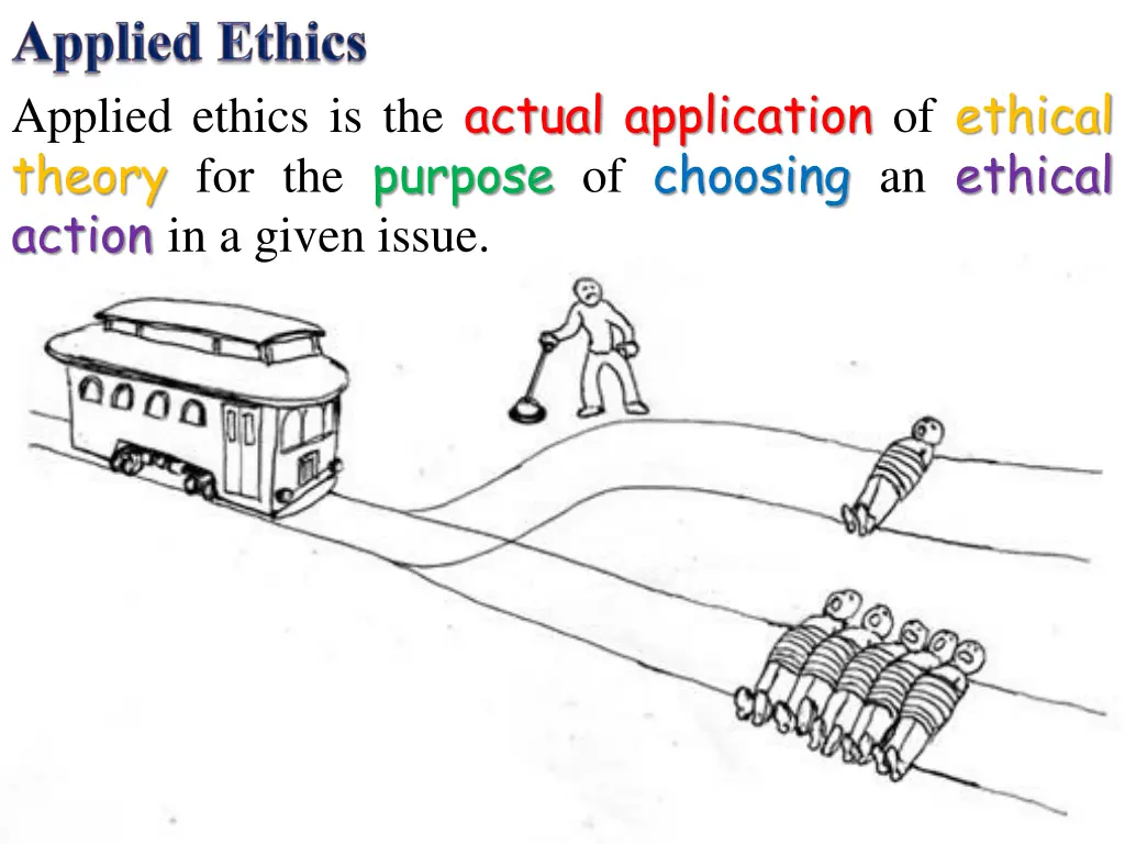 applied ethics is the actual application