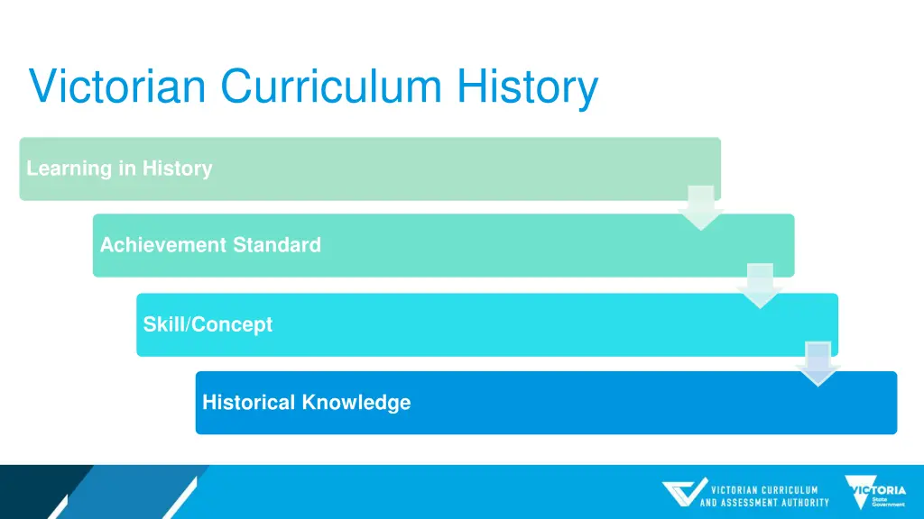 victorian curriculum history