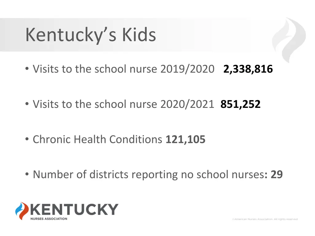 kentucky s kids 1