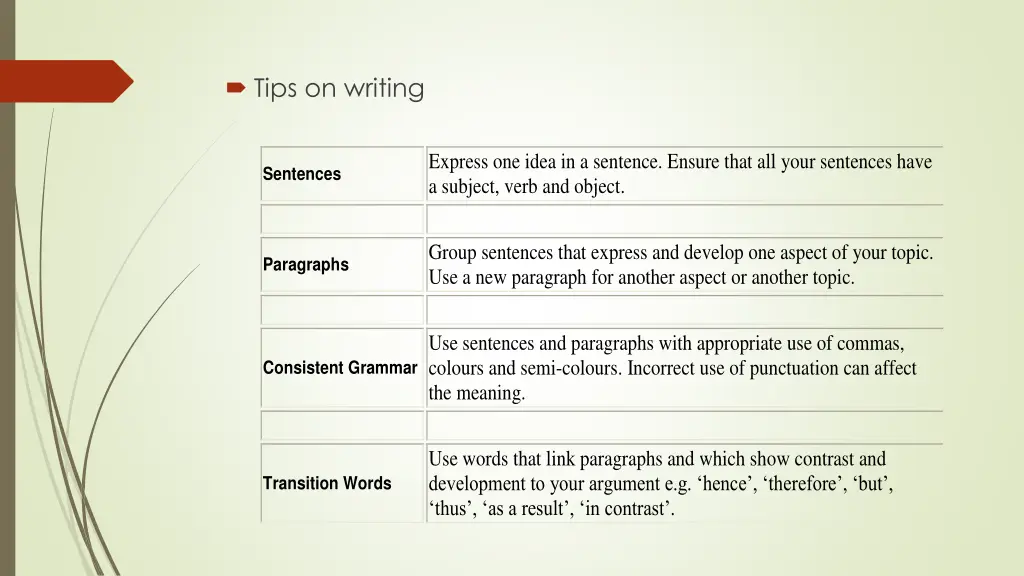 tips on writing