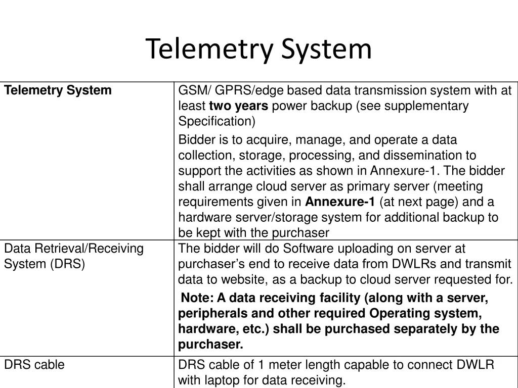 telemetry system