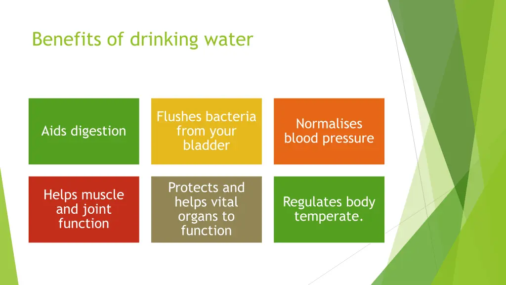 benefits of drinking water