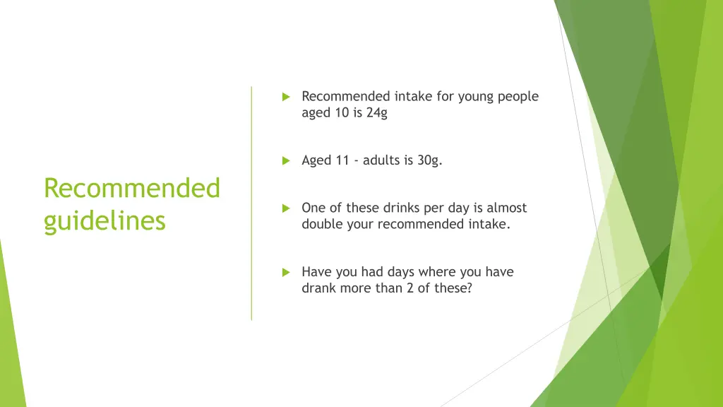 recommended intake for young people aged 10 is 24g