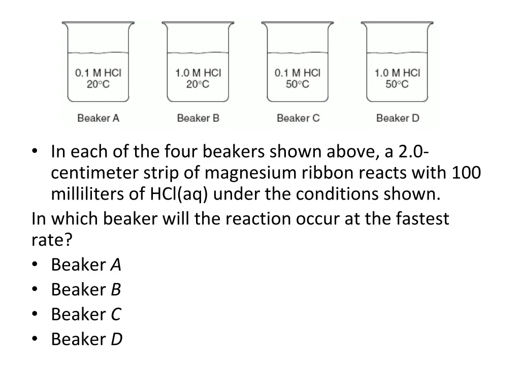 in each of the four beakers shown above