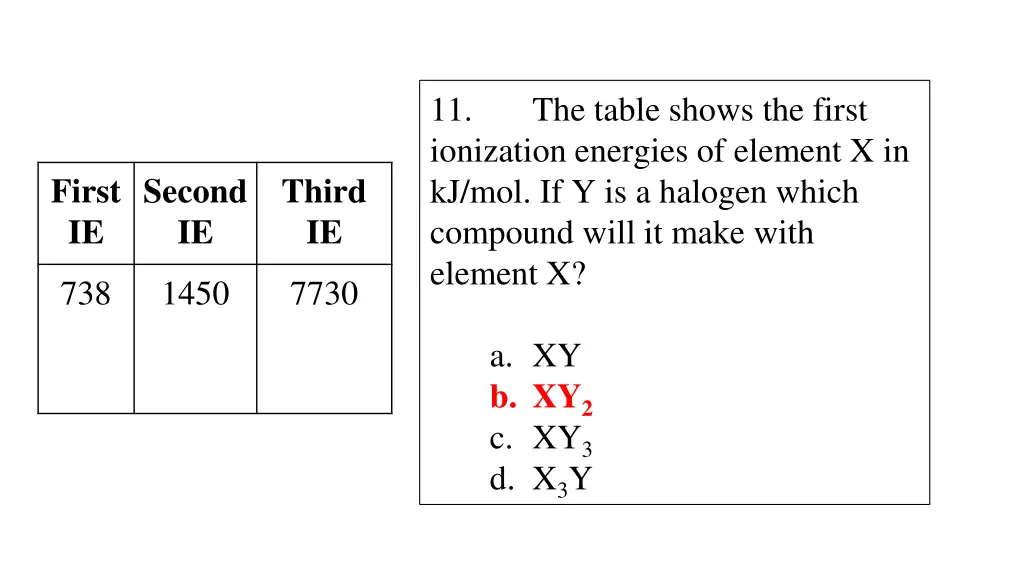 11 ionization energies of element