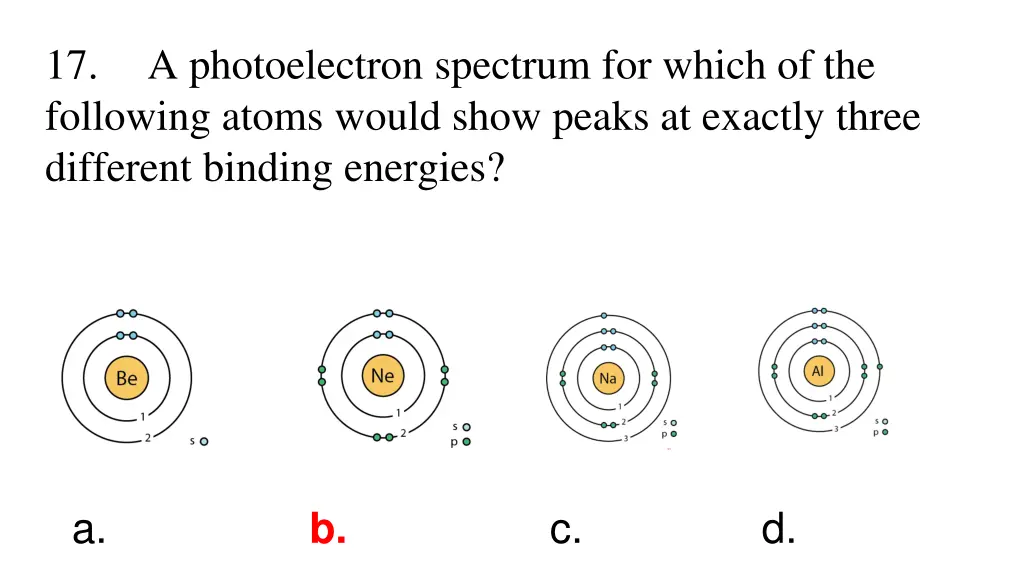 17 a photoelectron spectrum for which