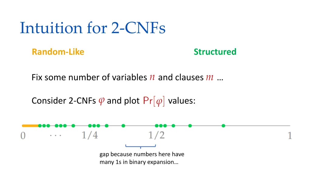 intuition for 2 cnfs 1