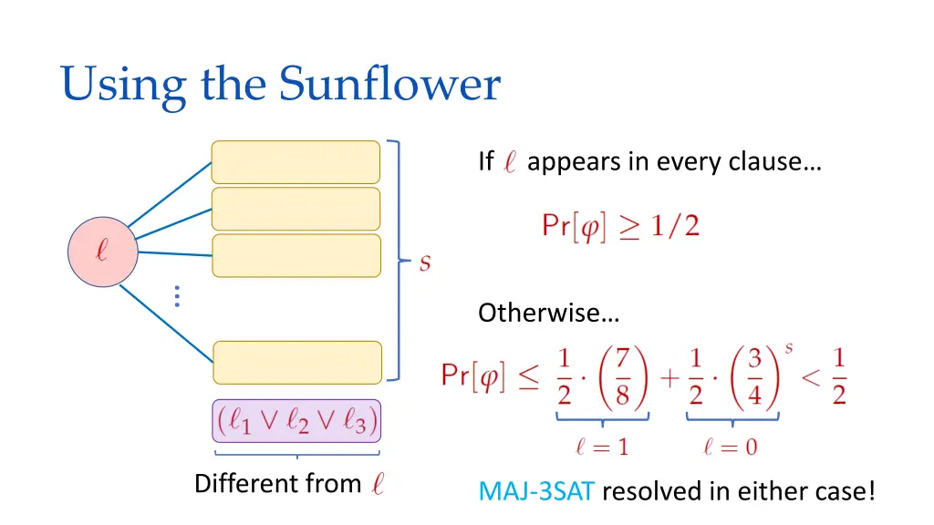 using the sunflower