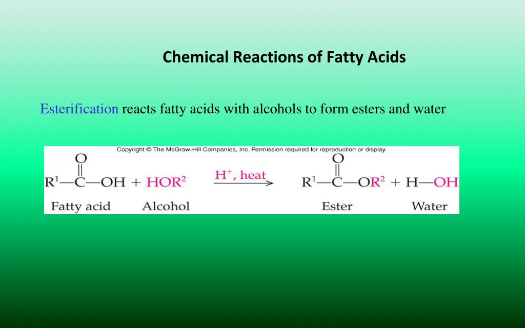 chemical reactions of fatty acids