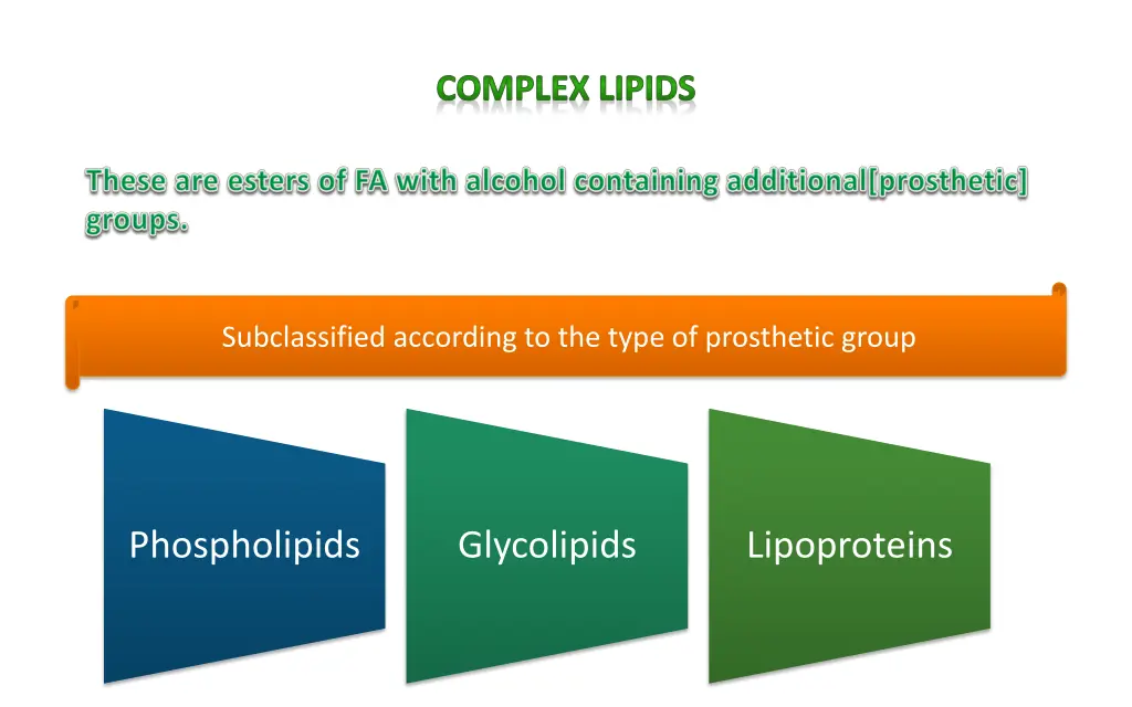 complex lipids