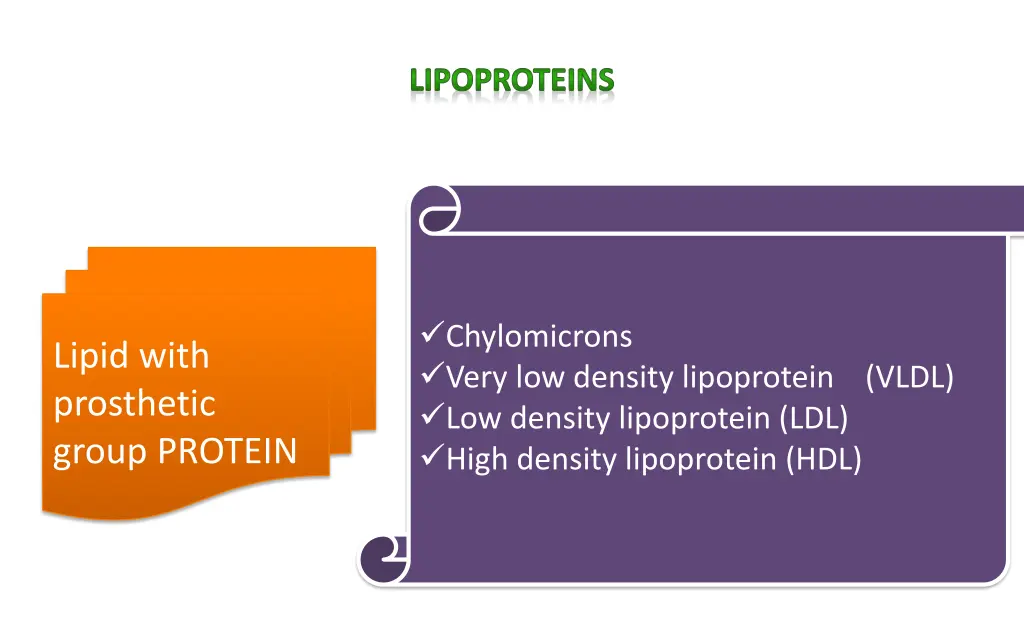 lipoproteins