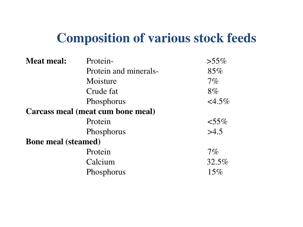 composition of various stock feeds