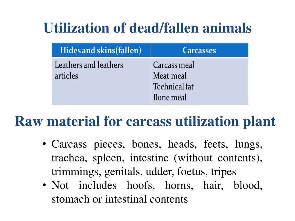 utilization of dead fallen animals