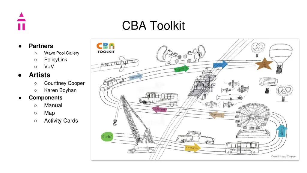 cba toolkit