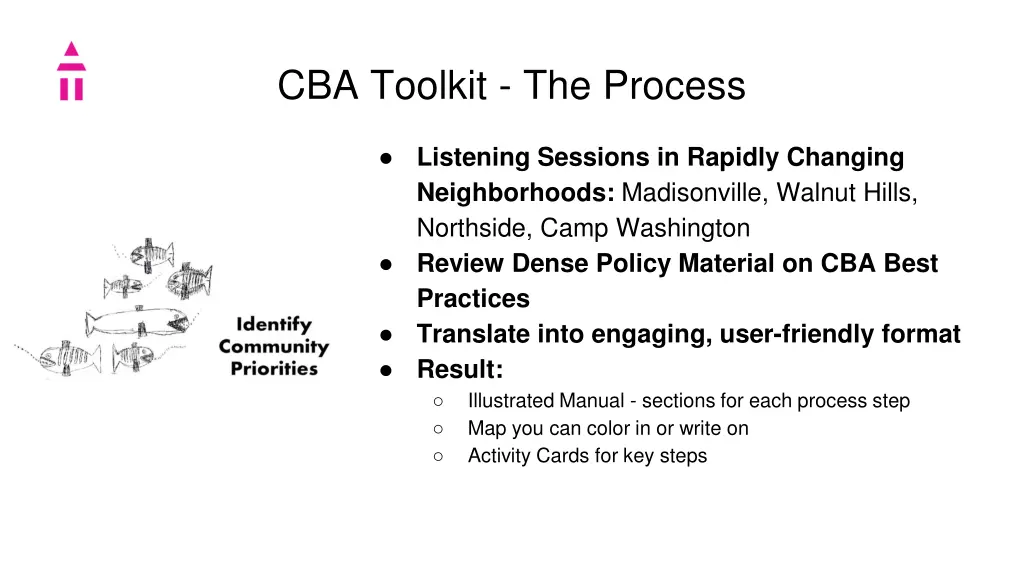 cba toolkit the process