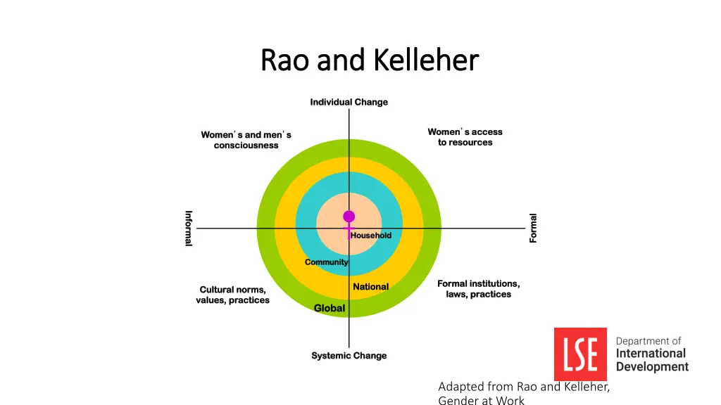 rao and kelleher rao and kelleher 1