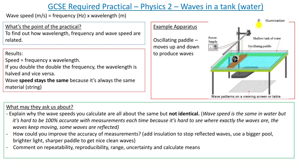 gcse required practical physics 2 waves in a tank