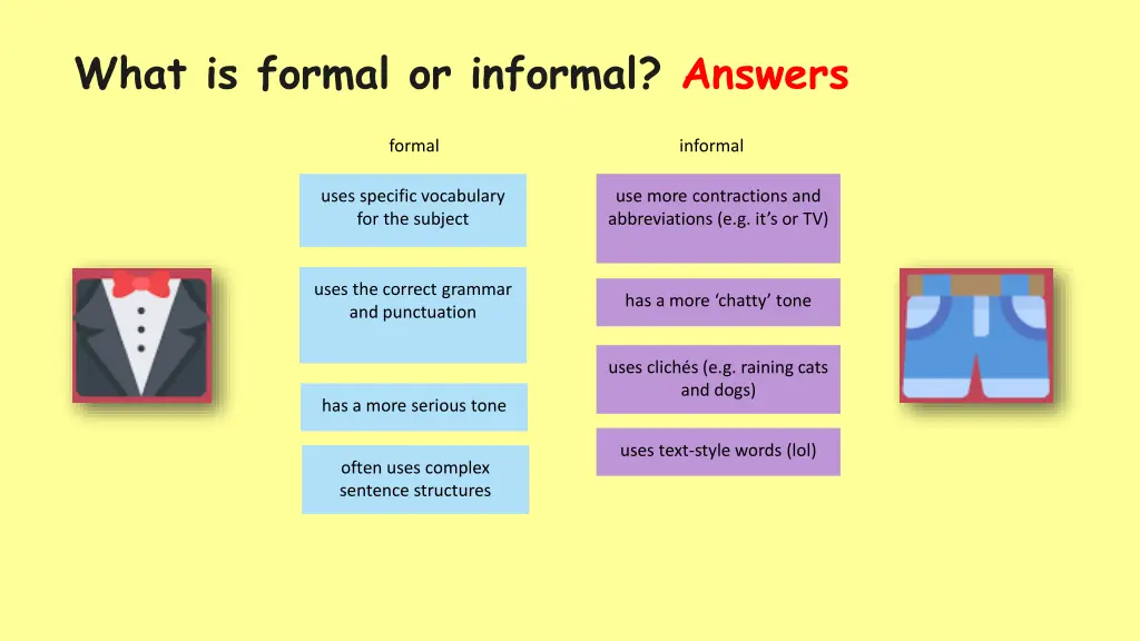 what is formal or informal answers