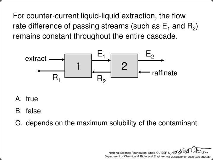 for counter current liquid liquid extraction