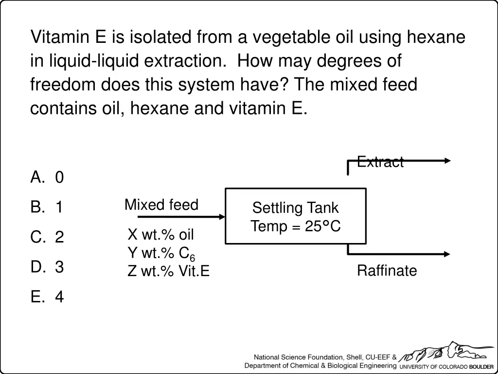 vitamin e is isolated from a vegetable oil using