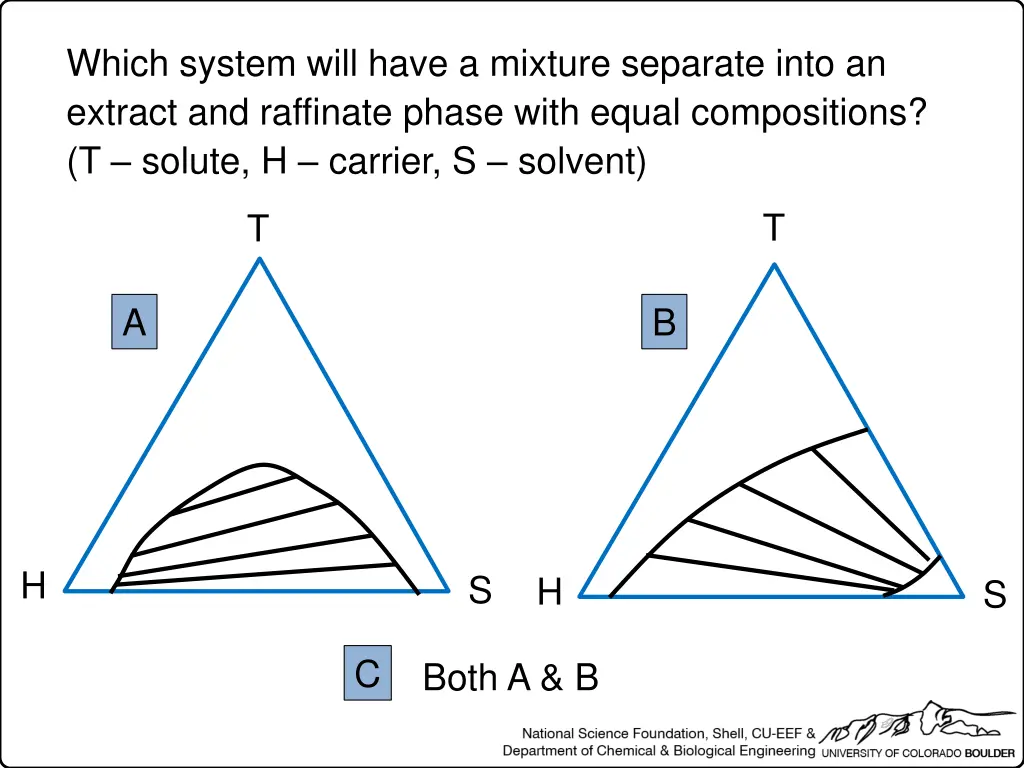 which system will have a mixture separate into