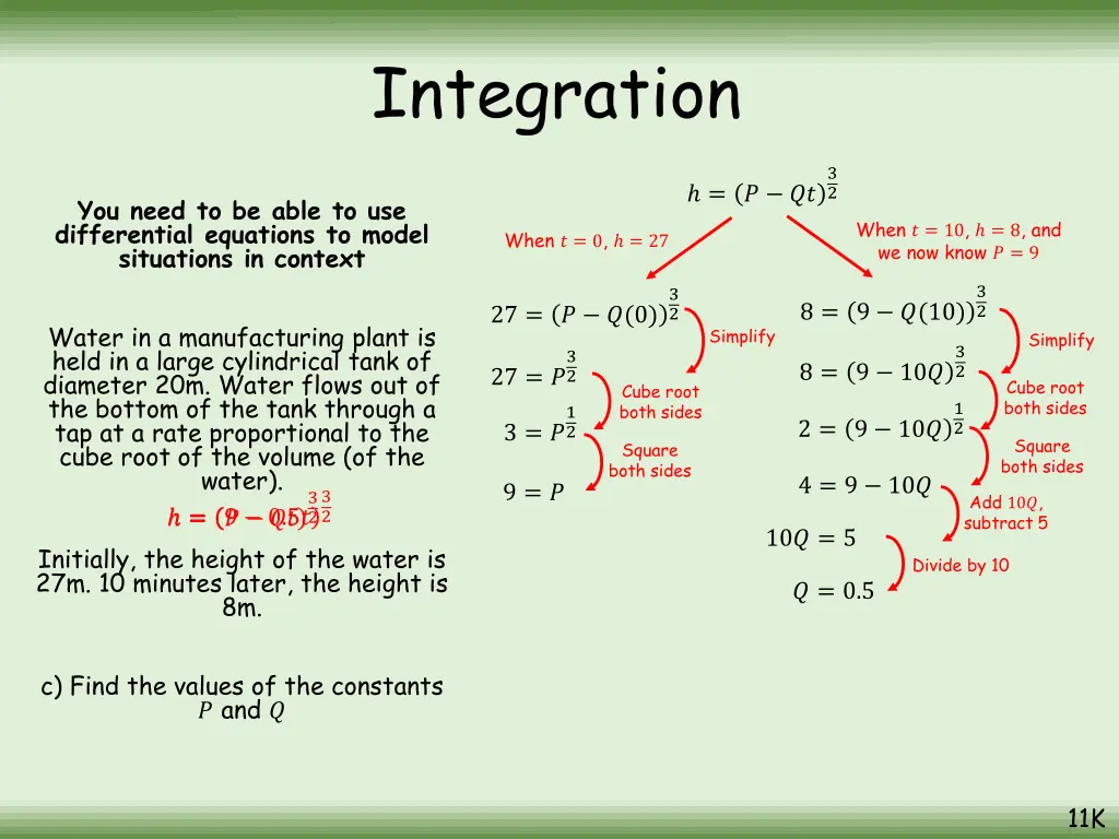 integration 11