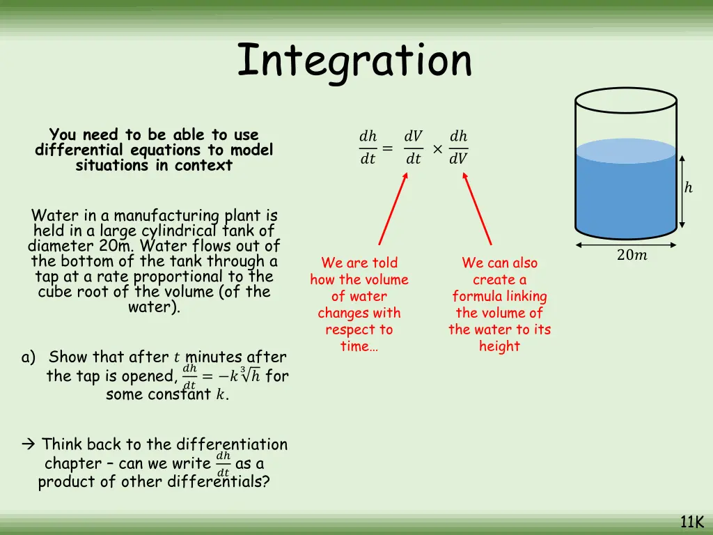 integration 5