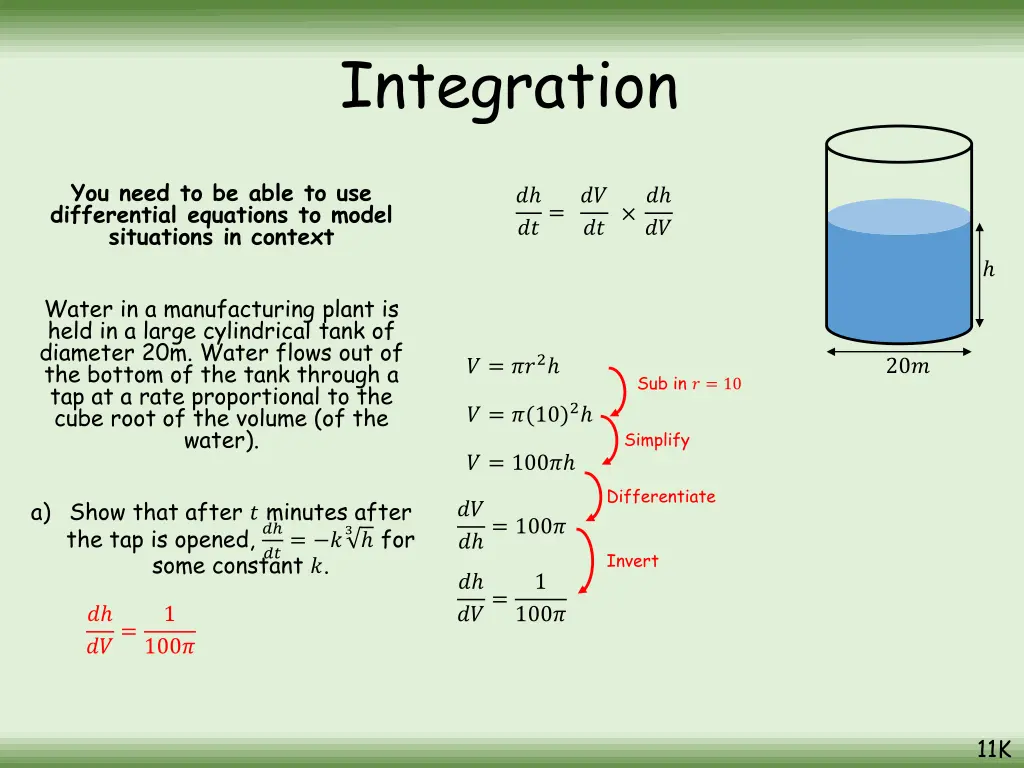 integration 6