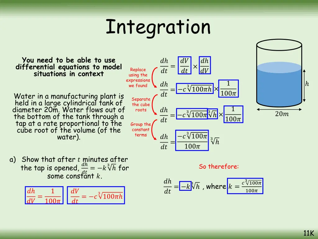 integration 8