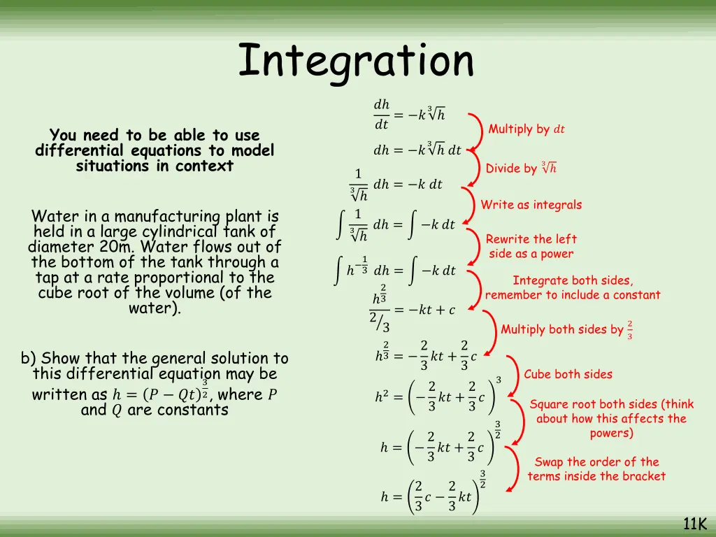 integration 9