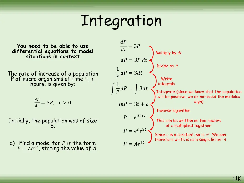 integration