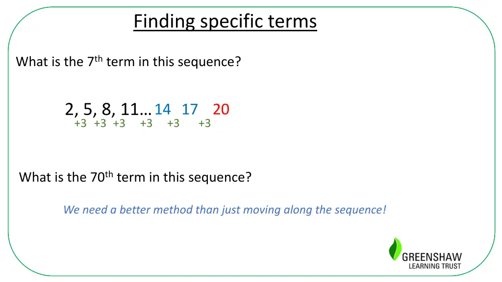 finding specific terms