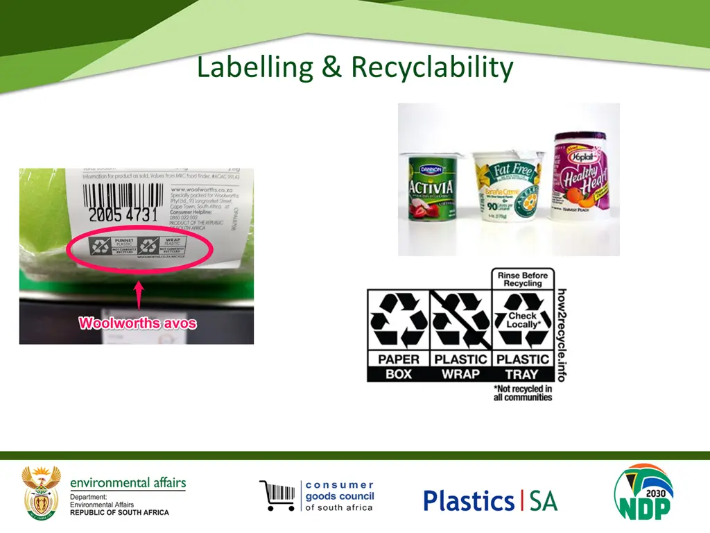 labelling recyclability