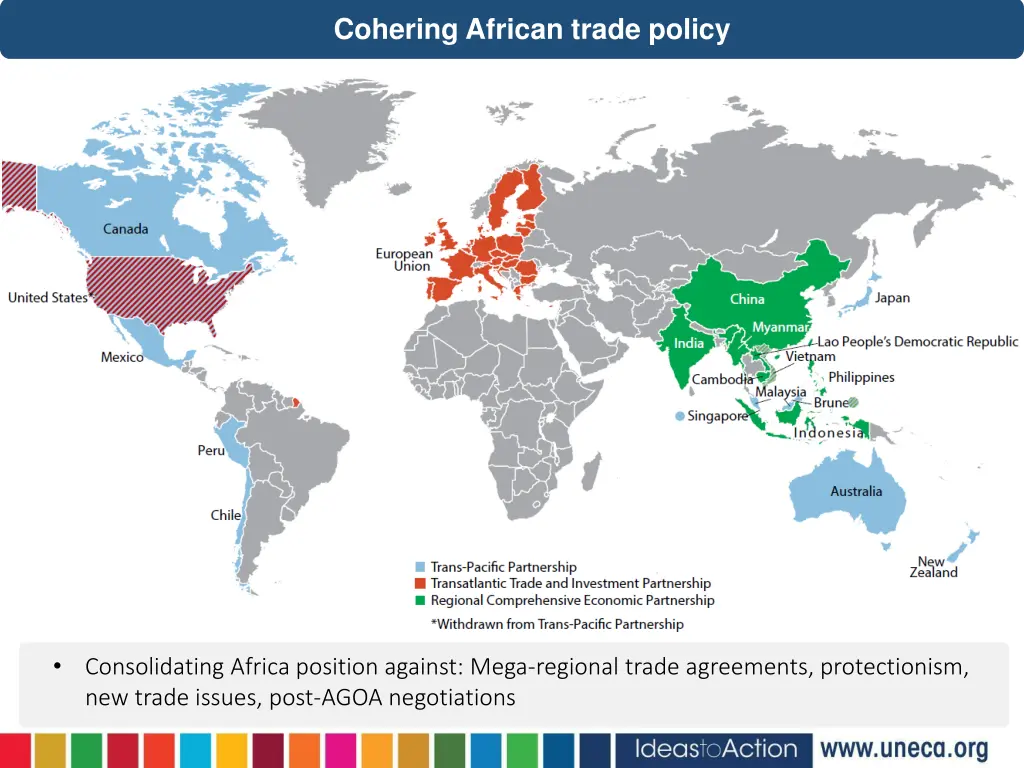 cohering african trade policy