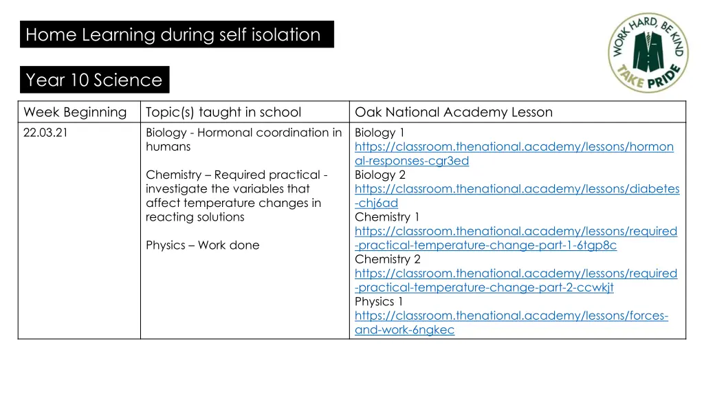 home learning during self isolation 2