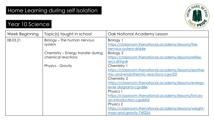 home learning during self isolation