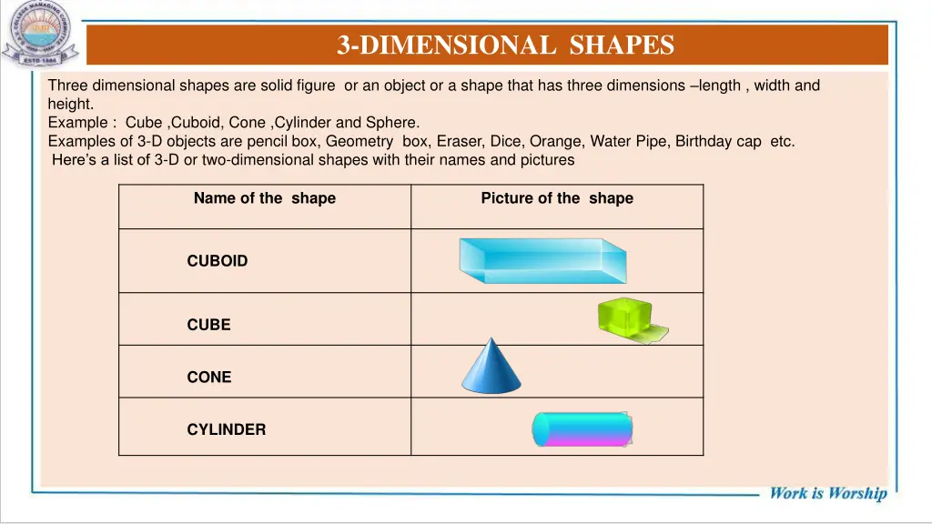 3 dimensional shapes