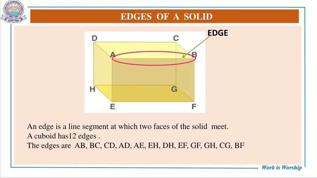 edges of a solid