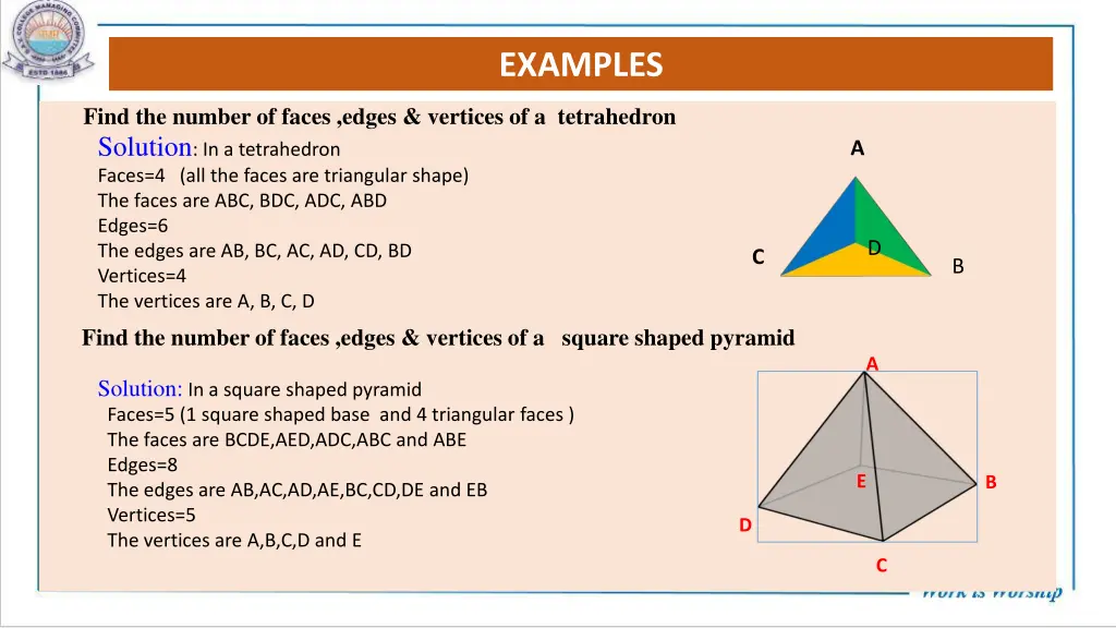 examples