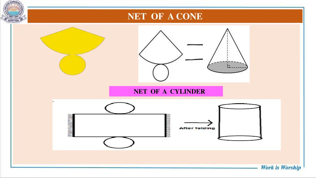 net of a cone