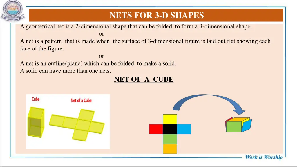 nets for 3 d shapes