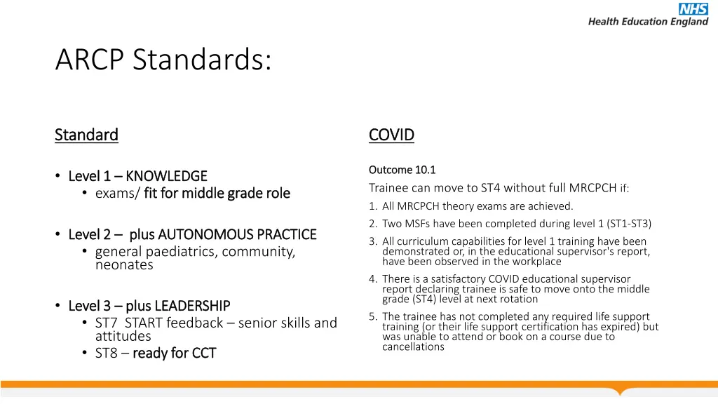 arcp standards