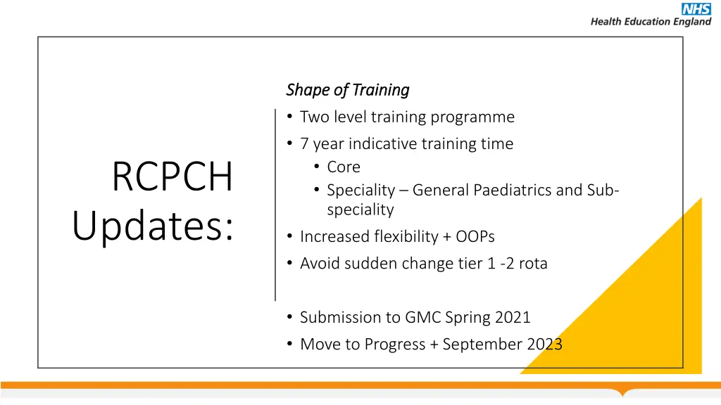 shape of training shape of training two level