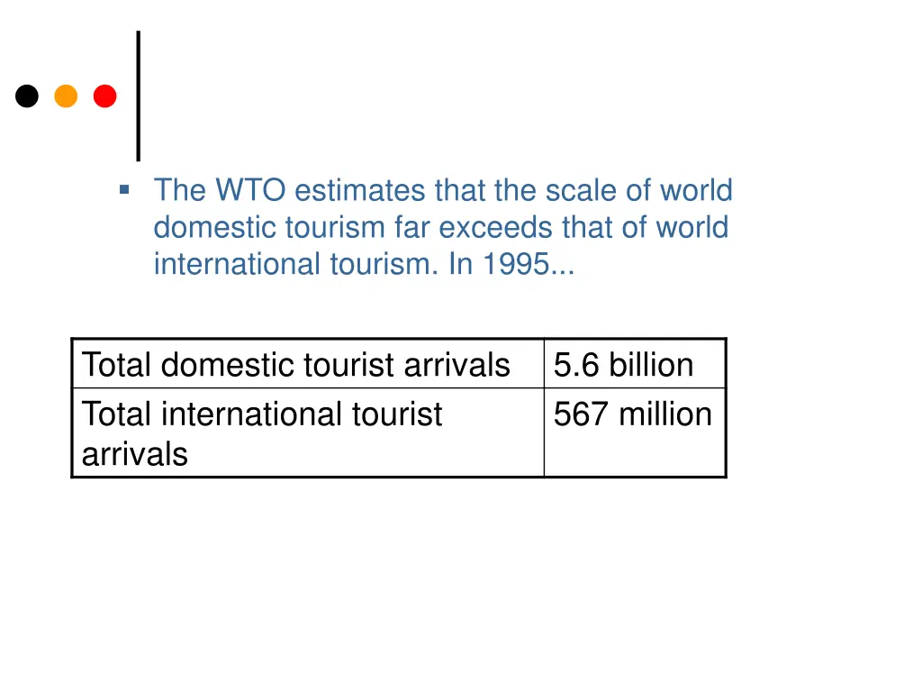 the wto estimates that the scale of world