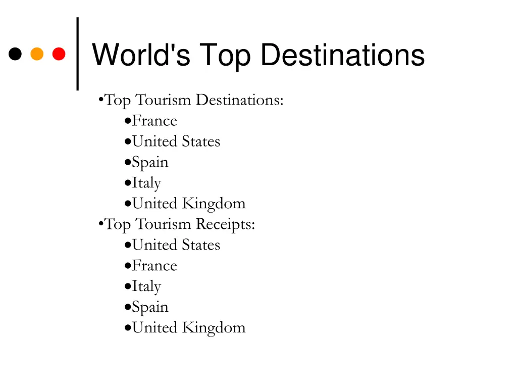 world s top destinations